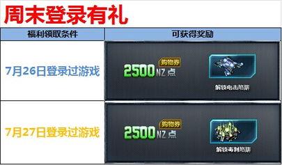 nz最新活动爆料,探索南半球的新奇体验  第1张 nz最新活动爆料,探索南半球的新奇体验  第1张