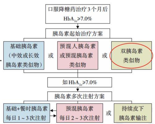 深圳婚礼爆料视频最新2020,时尚潮流与浪漫瞬间  第3张 深圳婚礼爆料视频最新2020,时尚潮流与浪漫瞬间  第3张