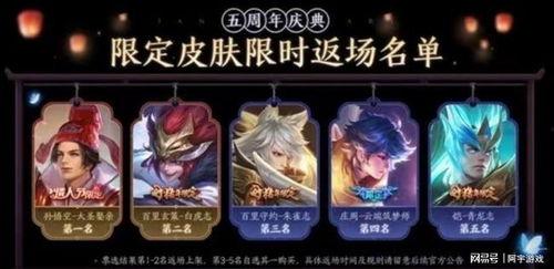 王者猴子最新返场爆料,神秘爆料抢先看  第1张 王者猴子最新返场爆料,神秘爆料抢先看  第1张