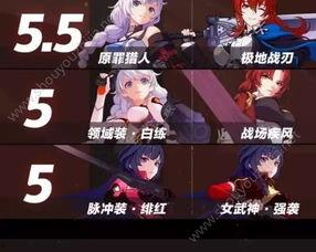 崩坏剧情爆料在哪看啊视频,揭秘神秘事件,探寻真相之旅  第2张 崩坏剧情爆料在哪看啊视频,揭秘神秘事件,探寻真相之旅  第2张